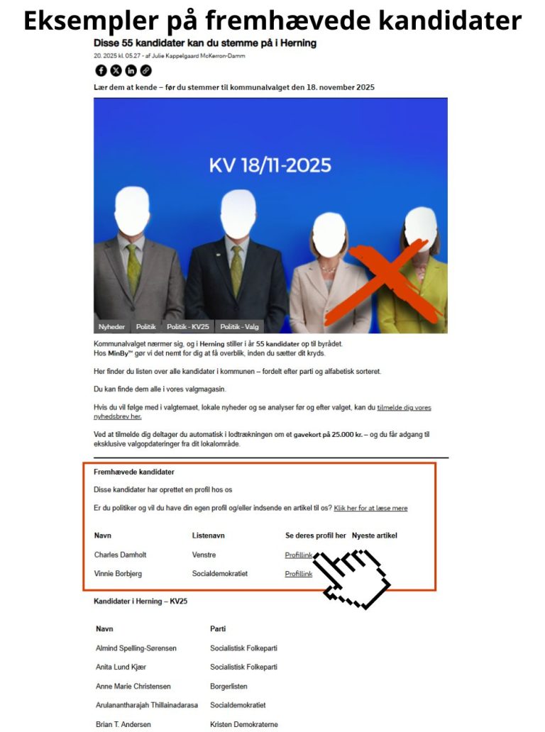 Eksempler på fremhævede kandidater